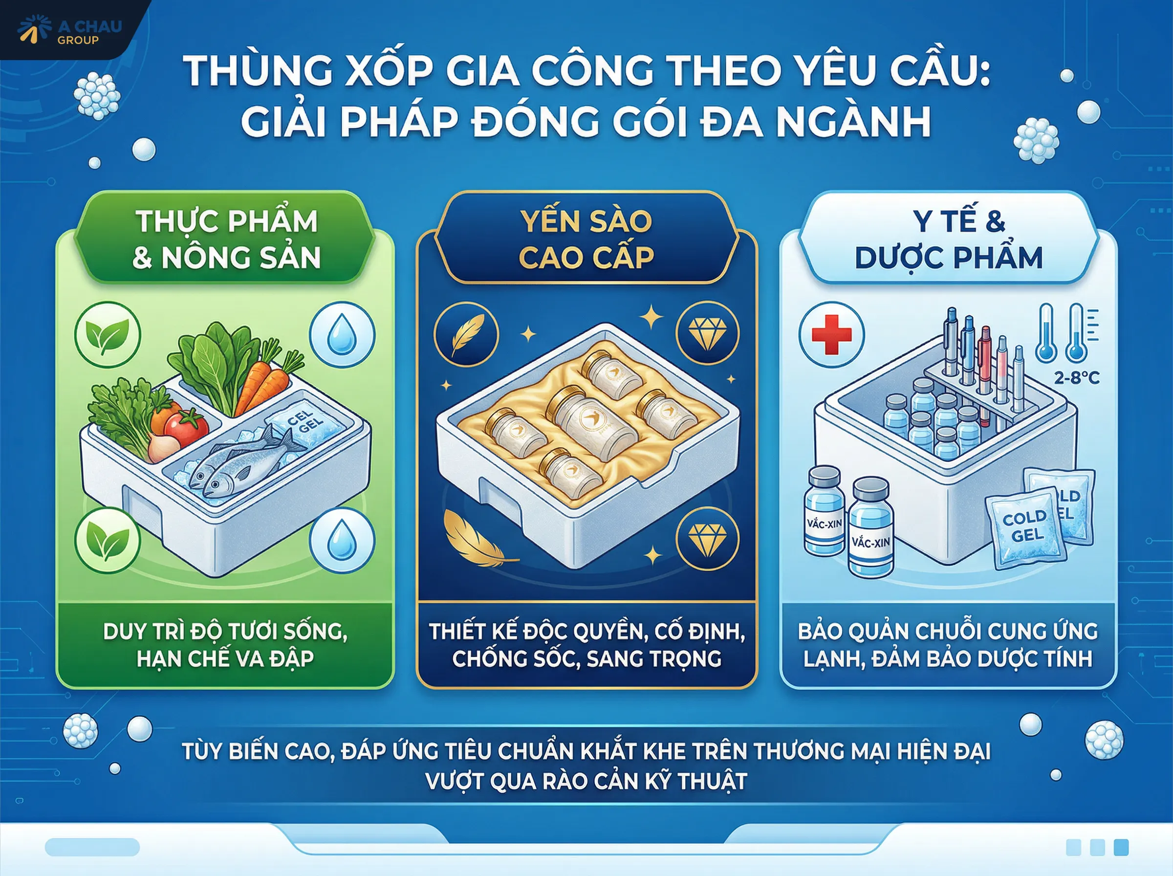 Phù hợp nhiều ngành như thực phẩm, thủy hải sản, nông sản, yến sào, y tế