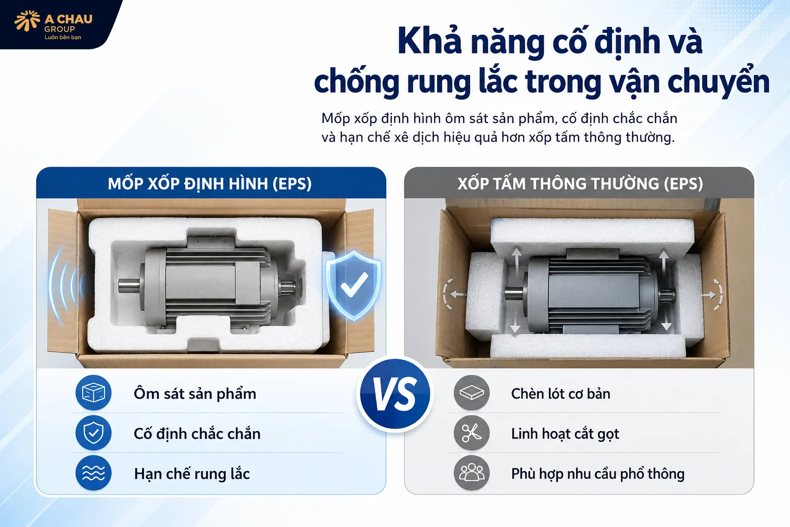 Khả năng cố định và chống rung lắc trong vận chuyển
