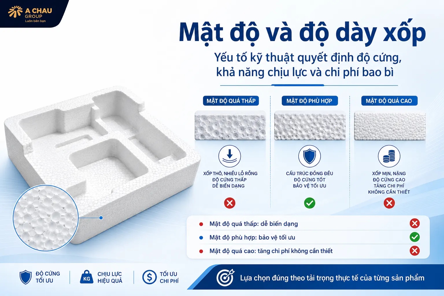 Mật độ và độ dày của xốp