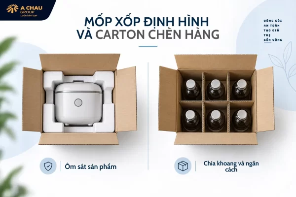 Mốp xốp định hình và carton chèn hàng