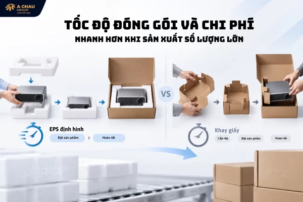 Hiệu suất vận hành và tốc độ đóng gói